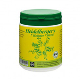 Heidelberger’s - Bitterstoffe